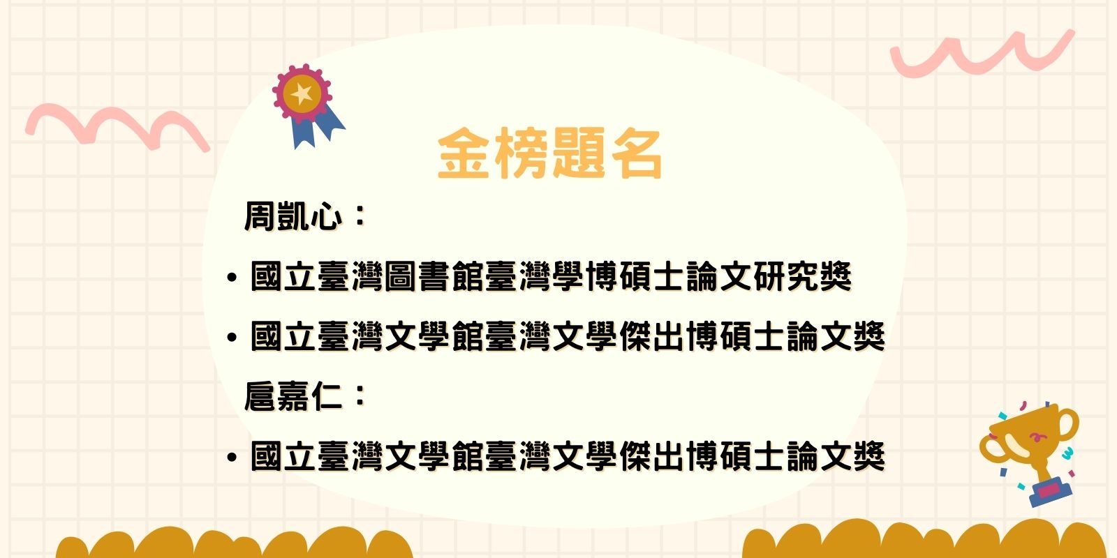 恭賀本系畢業生扈嘉仁、周凱心同學榮獲2026年國立臺灣文學館臺灣文學傑出博碩士論文獎。